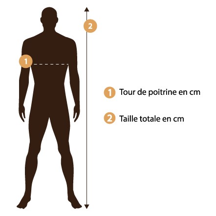 Illustration prise de taille corps Illustration prise de taille corps