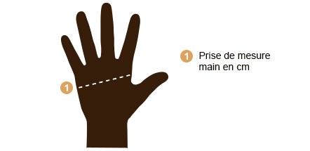 Illustration prise de taille main Illustration prise de taille main